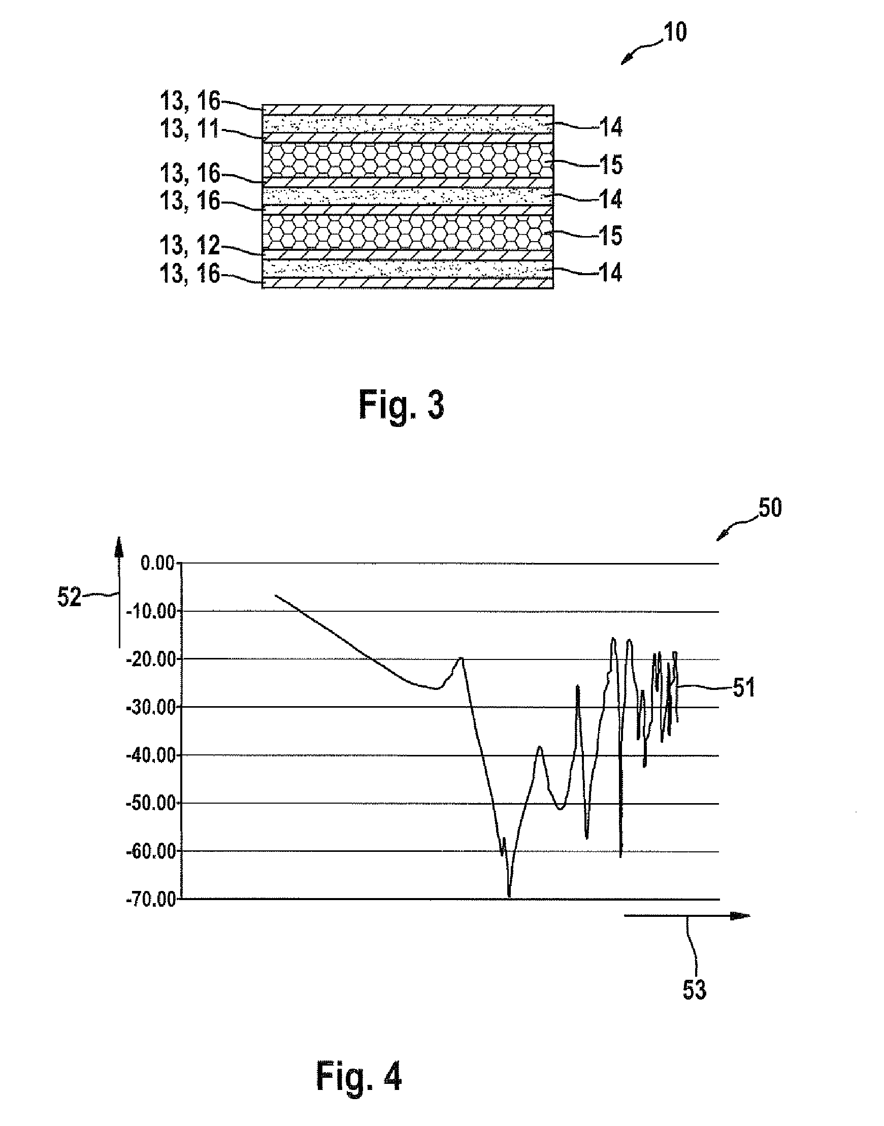 Protection device against electromagnetic interference