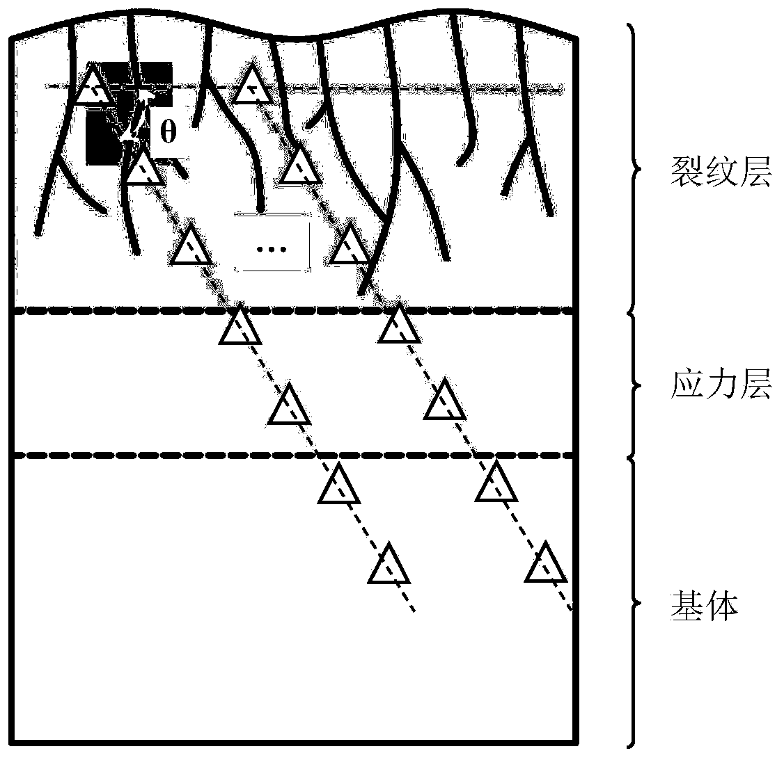 Mechanical characterization method for subsurface damage of optical glass