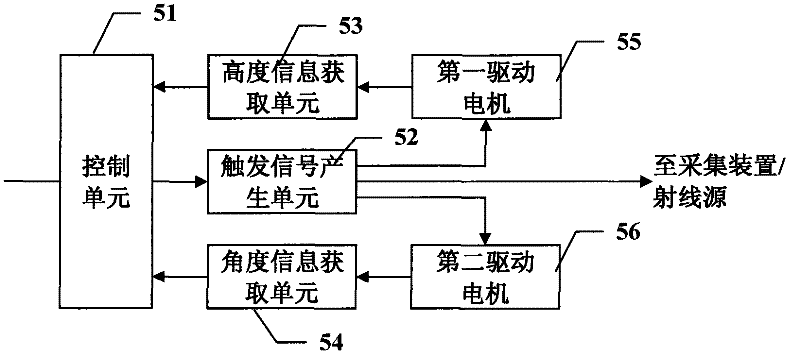 Method and equipment for inspecting liquid article