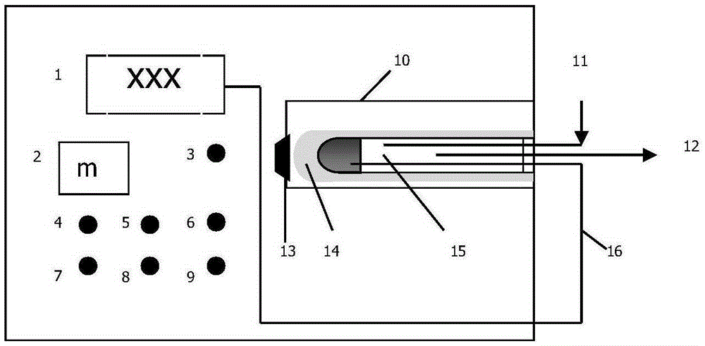 Technical method for treating civil sludge through microwave pyrolysis