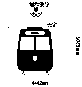 Vacuum tube flying train communication system with electromagnetic medium directly covering leaky wave system