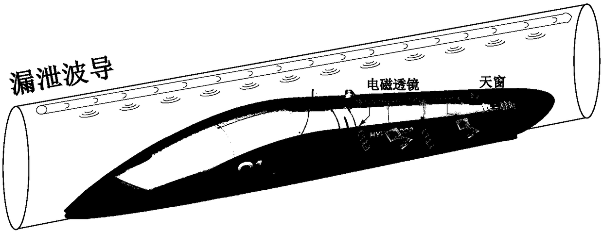 Vacuum tube flying train communication system with electromagnetic medium directly covering leaky wave system