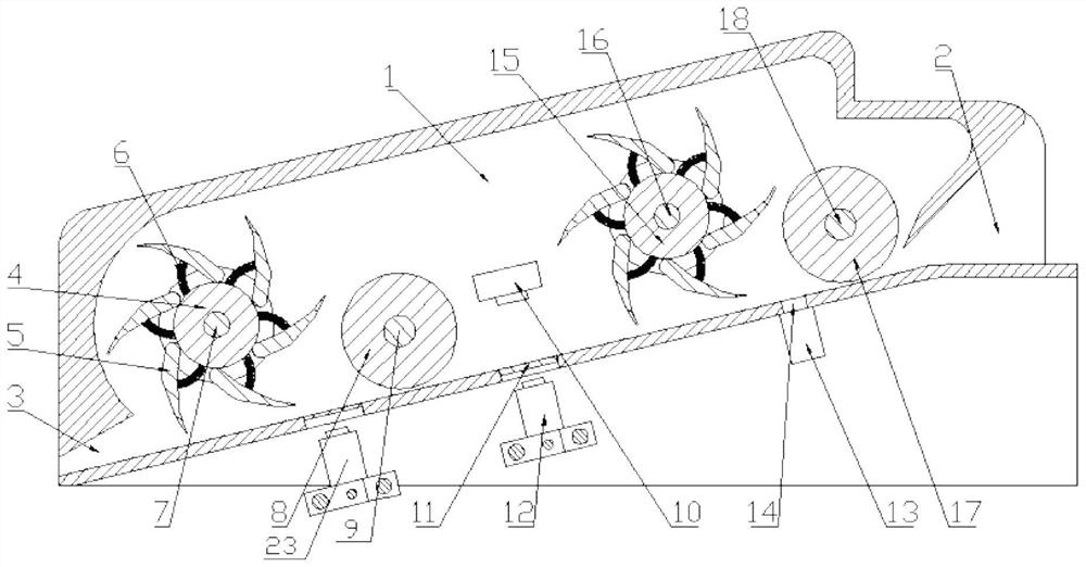 A statistical scanning device for accounting