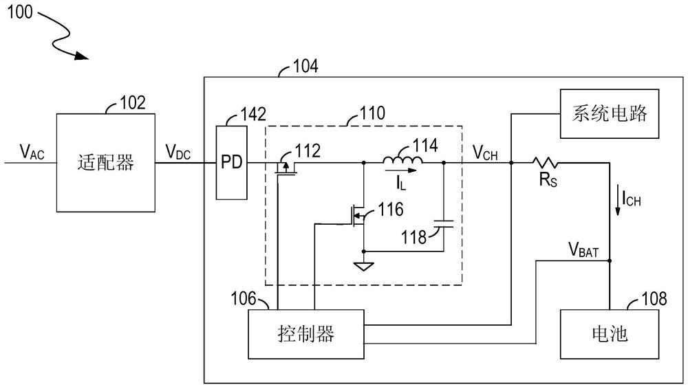 Power transfer controller, power transfer system and power transfer method