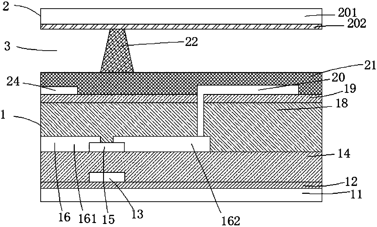 Cambered liquid crystal display panel