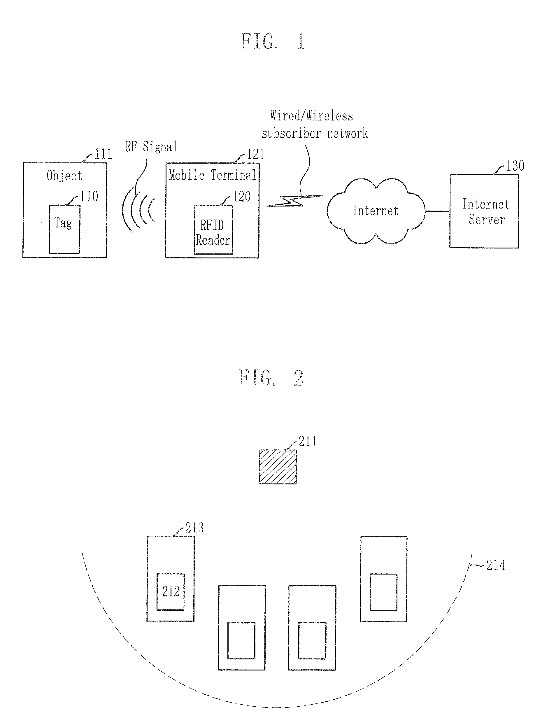 Method for reading tag in mobile RFID environment
