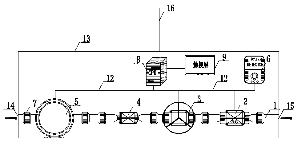 Integrated intelligent water-drinking terminal equipment