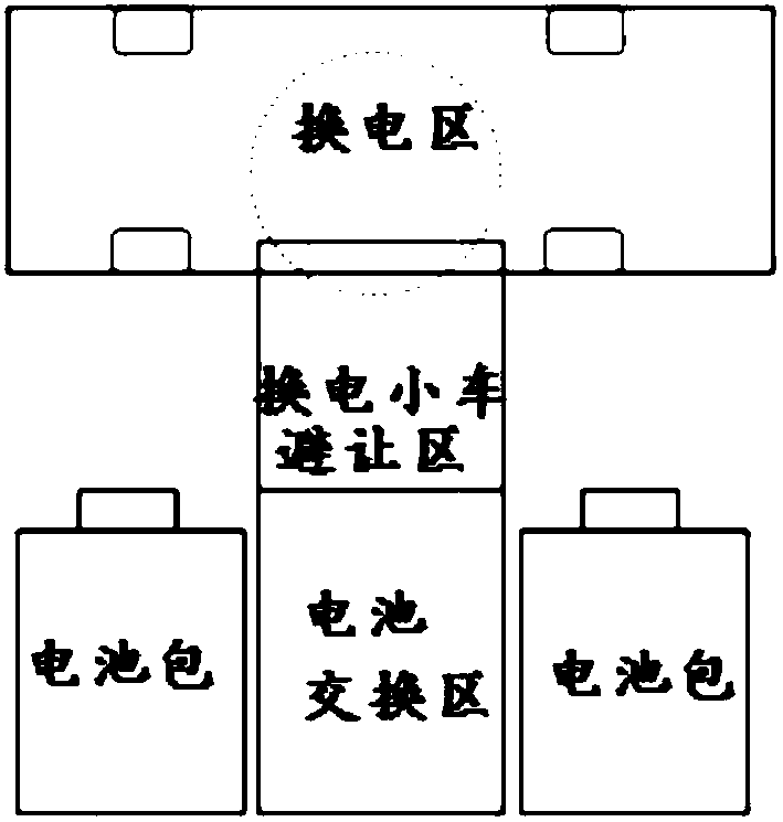 Automatic battery exchange station for electric automobile