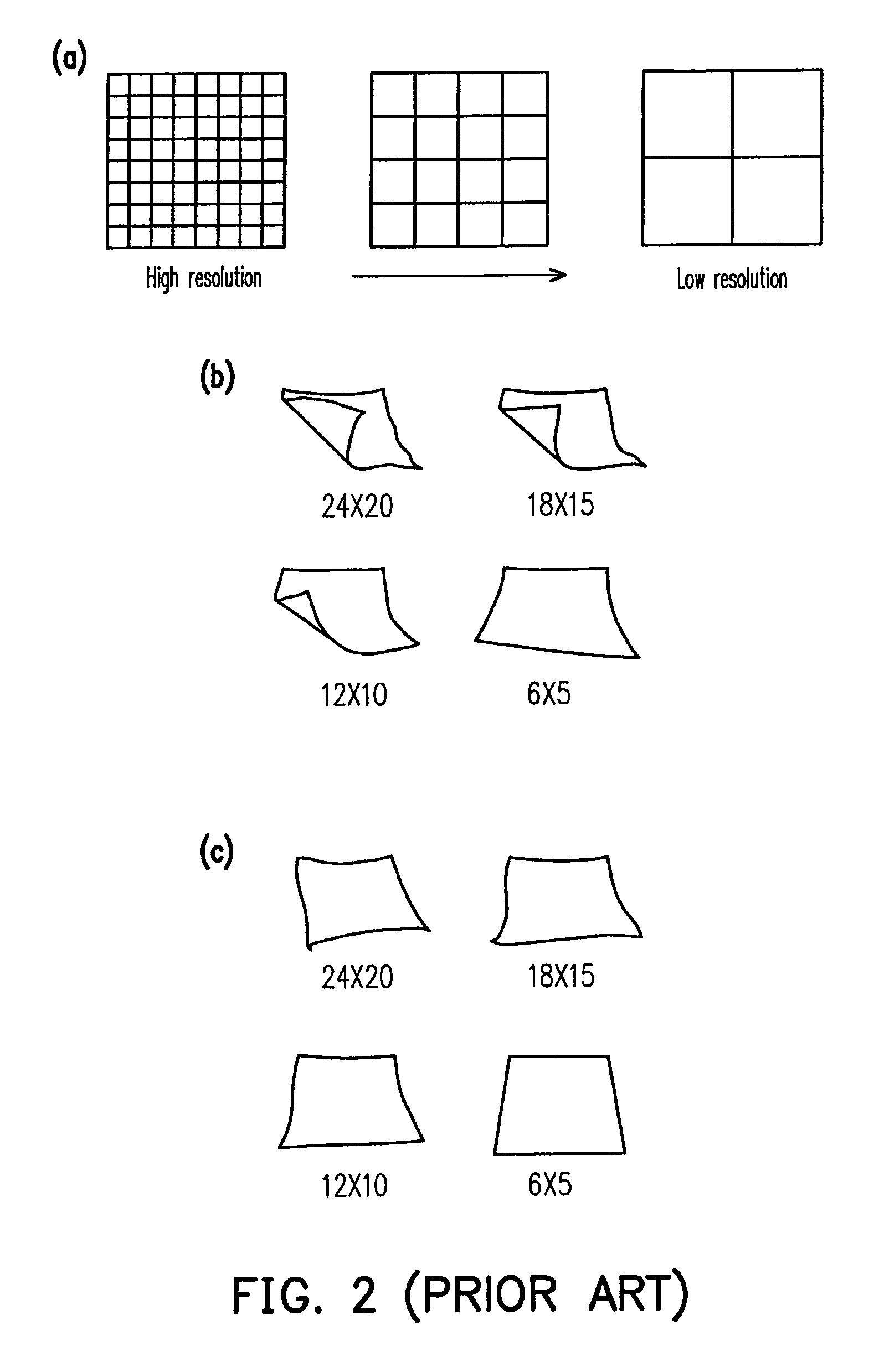 System and method for multilevel simulation of animation cloth and computer-readable recording medium thereof