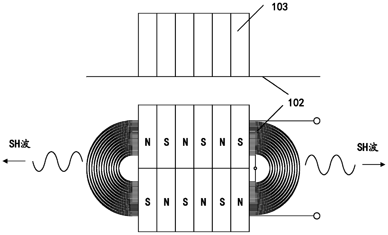 Detection method for pipeline defects, sensor and packaging method of sensor