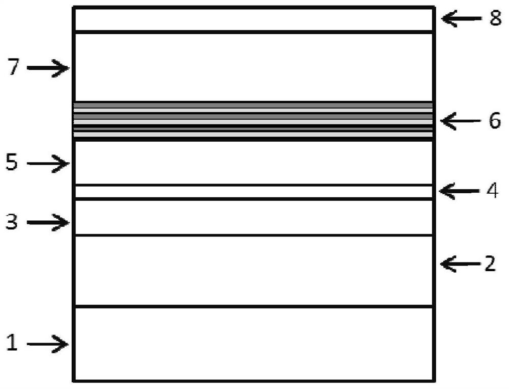 A kind of algainp semiconductor laser with superlattice confinement layer