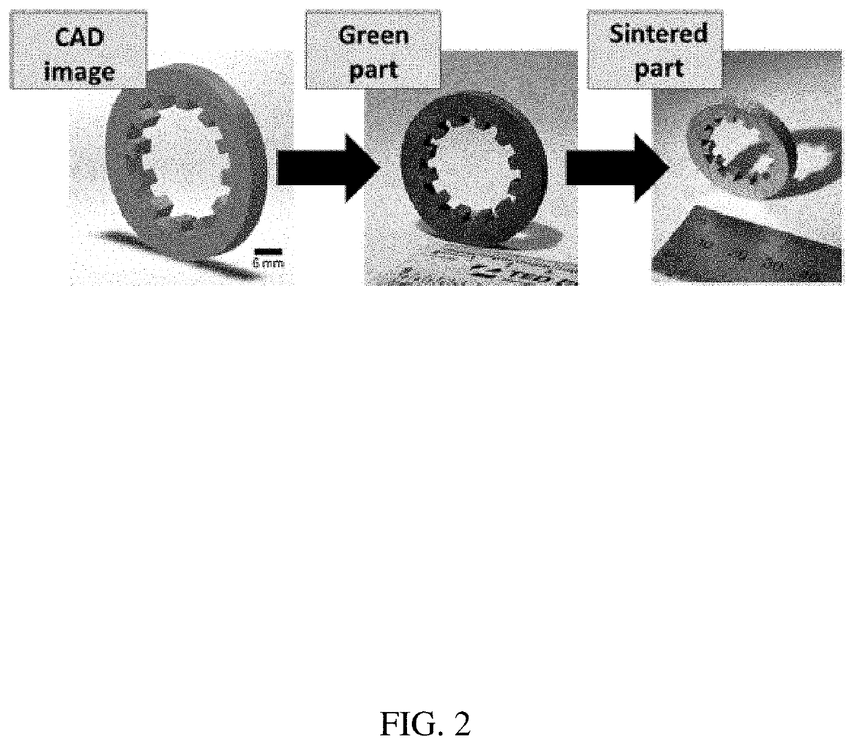 Indirect additive manufacturing process for fabricating bonded soft magnets
