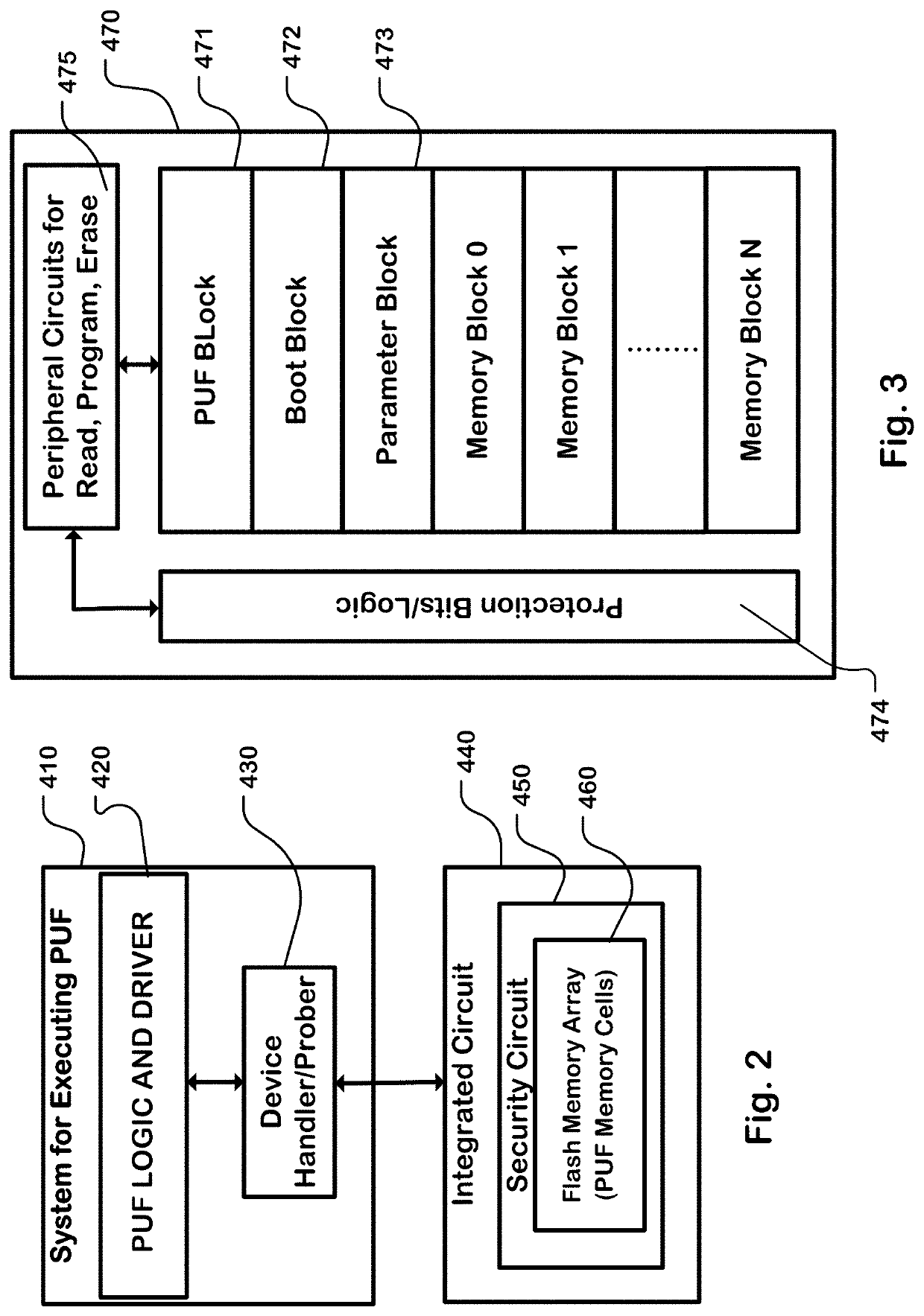 Unchangeable physical unclonable function in non-volatile memory