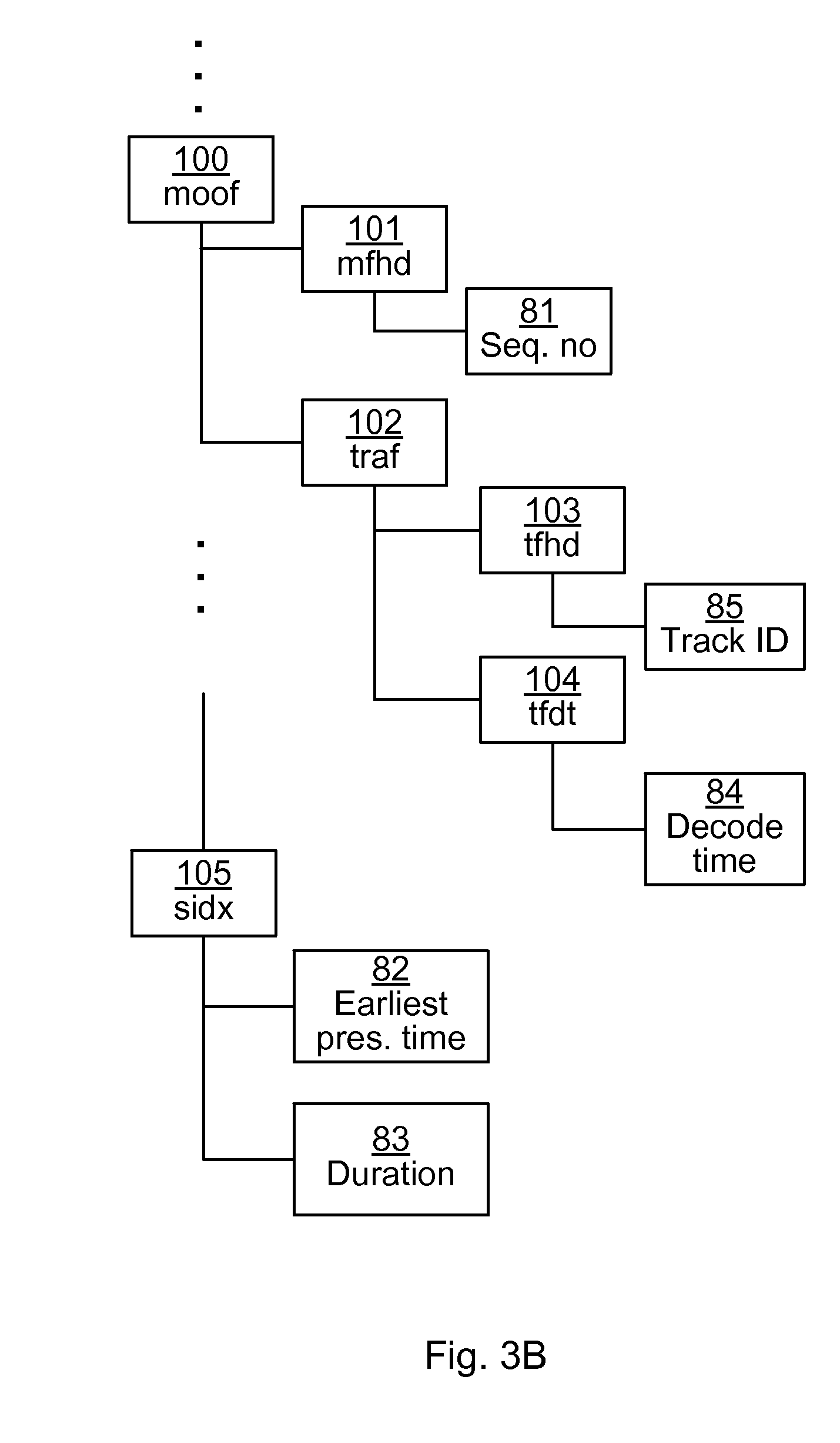 Method, multimedia streaming service node, computer program and computer program product for combining content