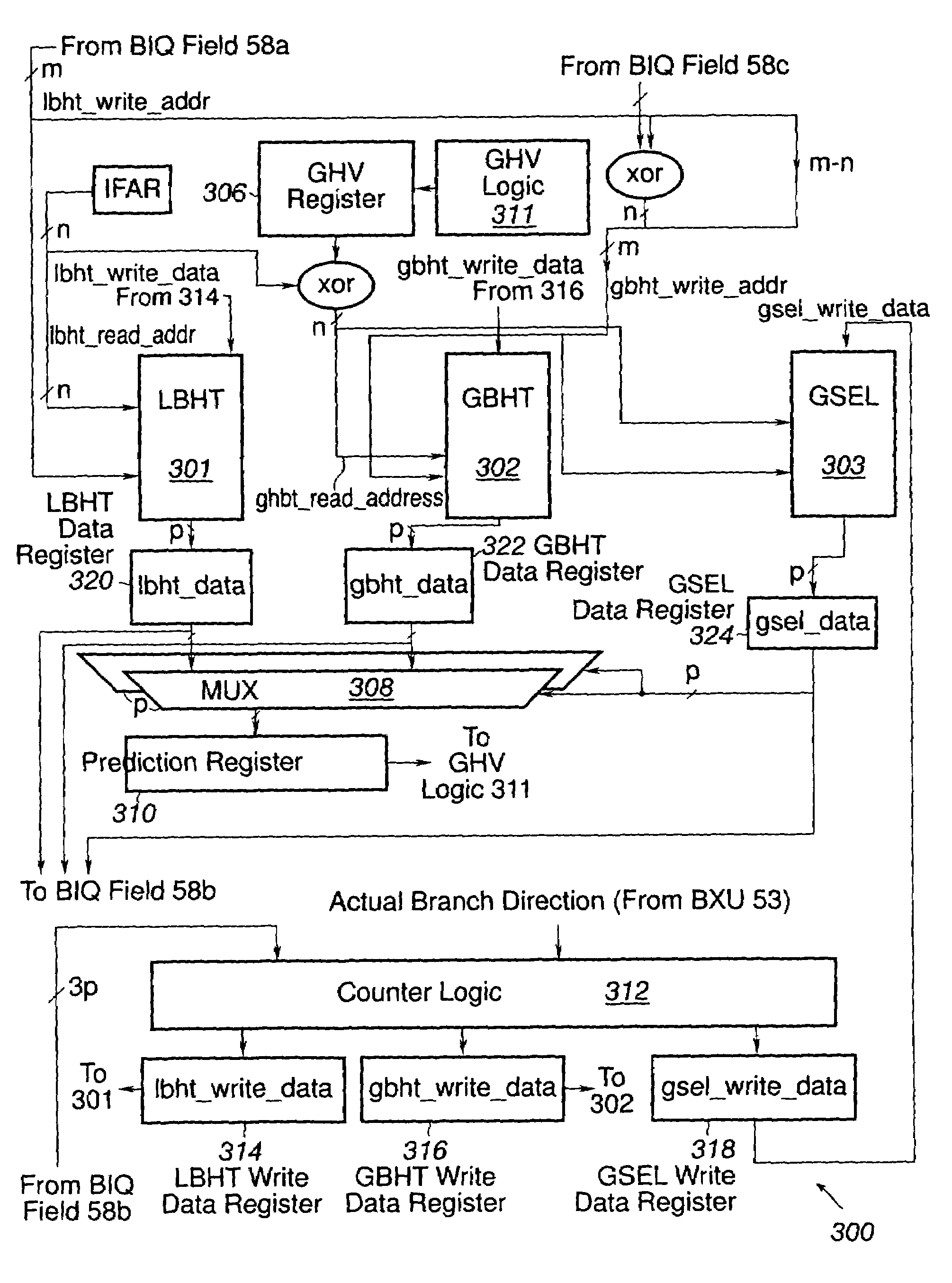 Circuits, systems and methods for performing branch predictions by selectively accessing bimodal and fetch-based history tables