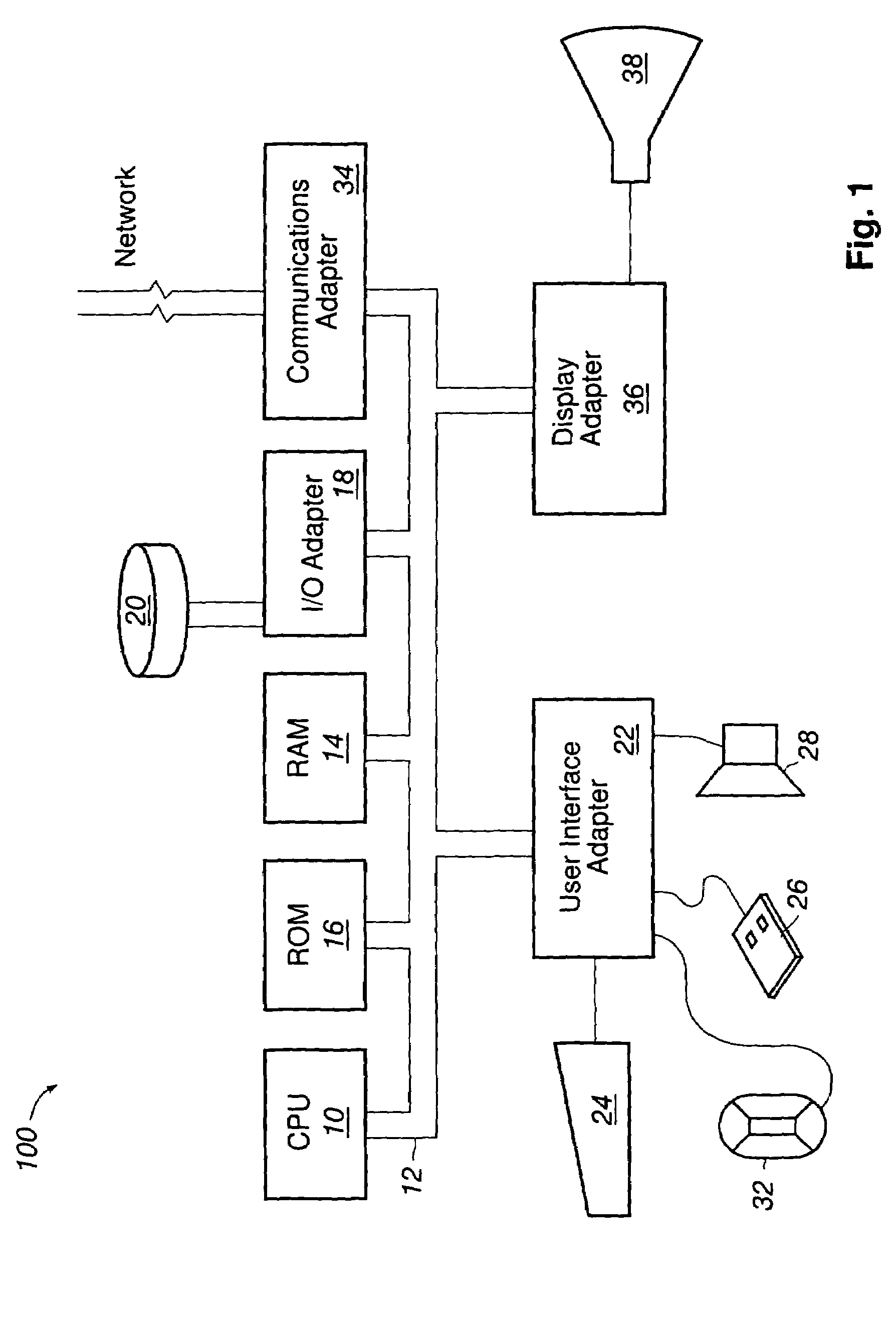 Circuits, systems and methods for performing branch predictions by selectively accessing bimodal and fetch-based history tables