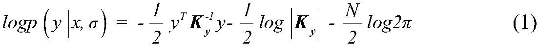 A simulation data generation method for simulating real physical environment