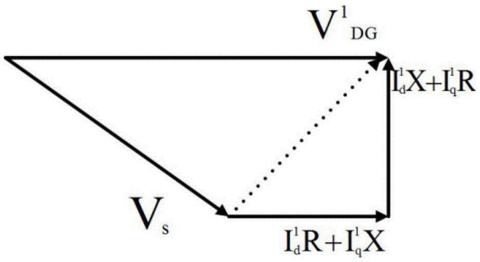 Output current-limiting control method for inversion type distributed power supply