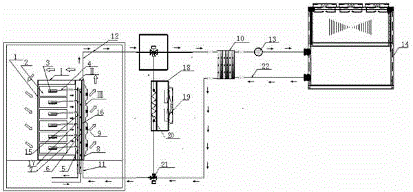 Server radiating system combining air-cooled naturally-cooled heat pipe air-conditioner with liquid-cooled device