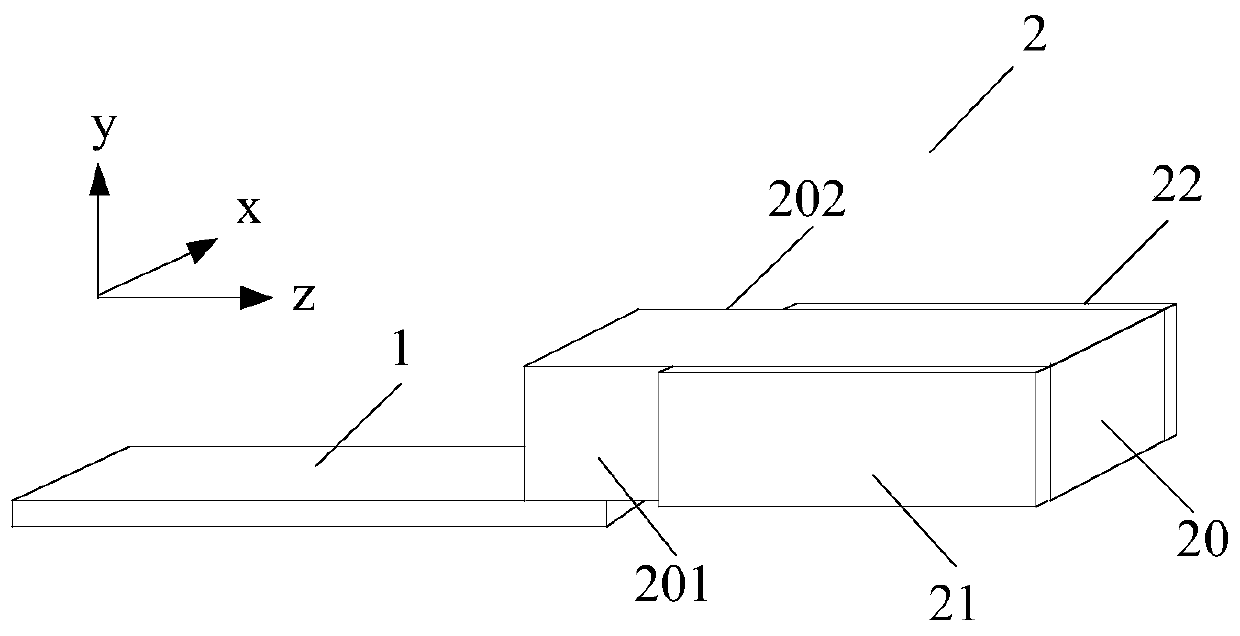 Scanning driver, optical fiber scanning device and projection display equipment