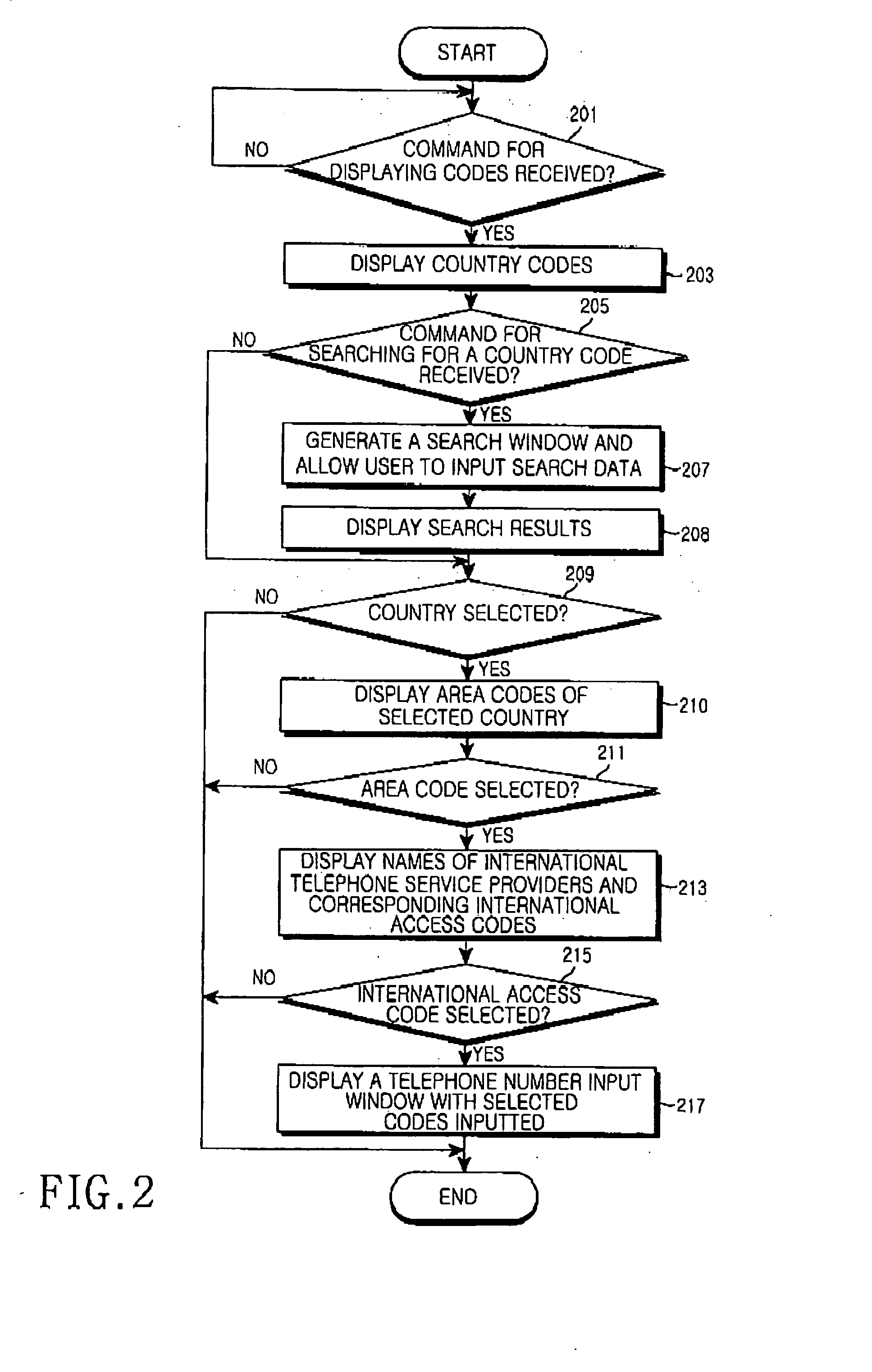Mobile communication terminal and method for searching for country codes