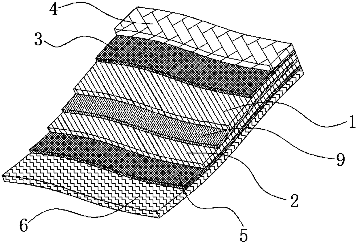 Composite geotextile