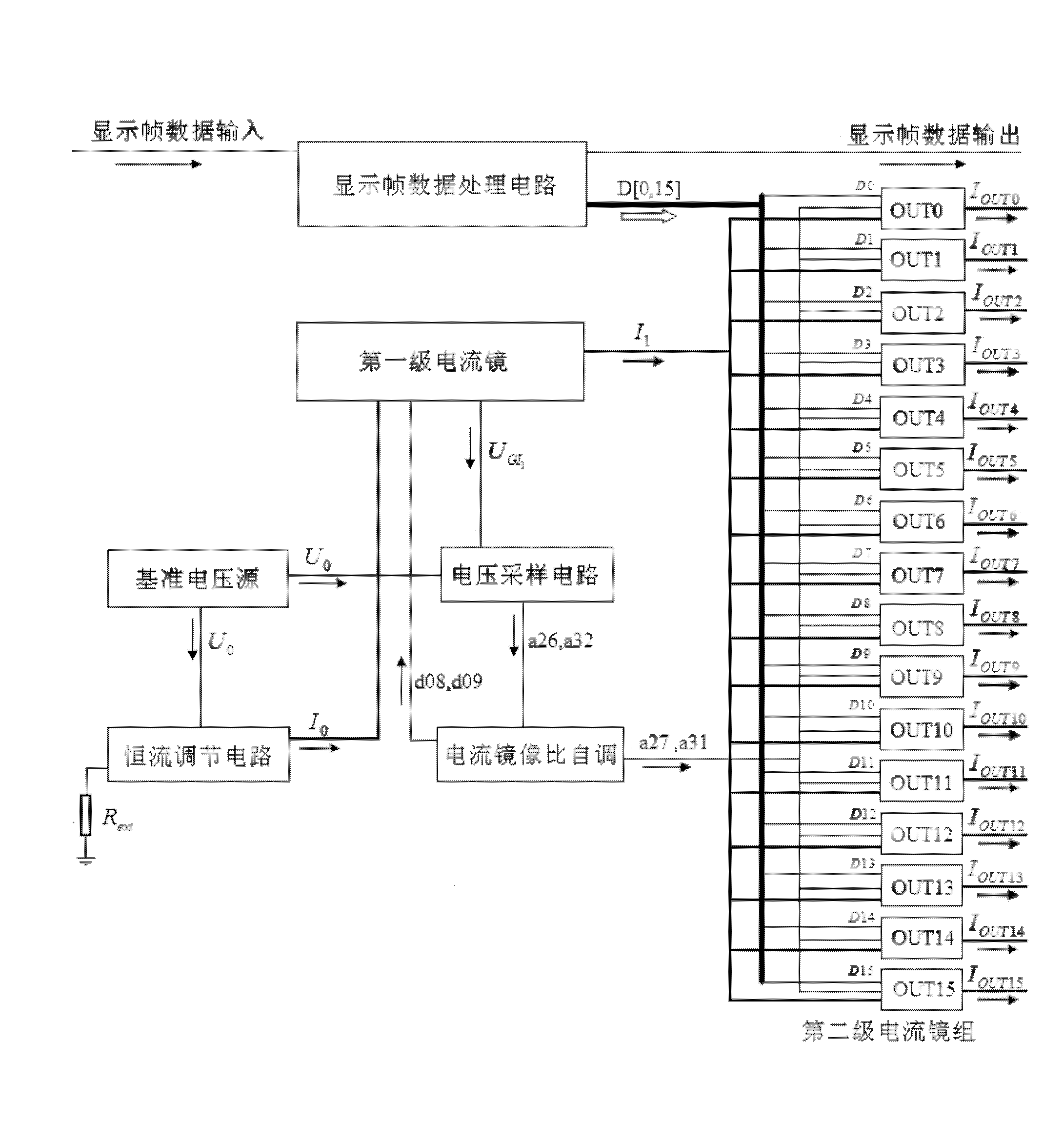 LED (light-emitting diode) display screen constant-current driving circuit with optional mirror image ratio