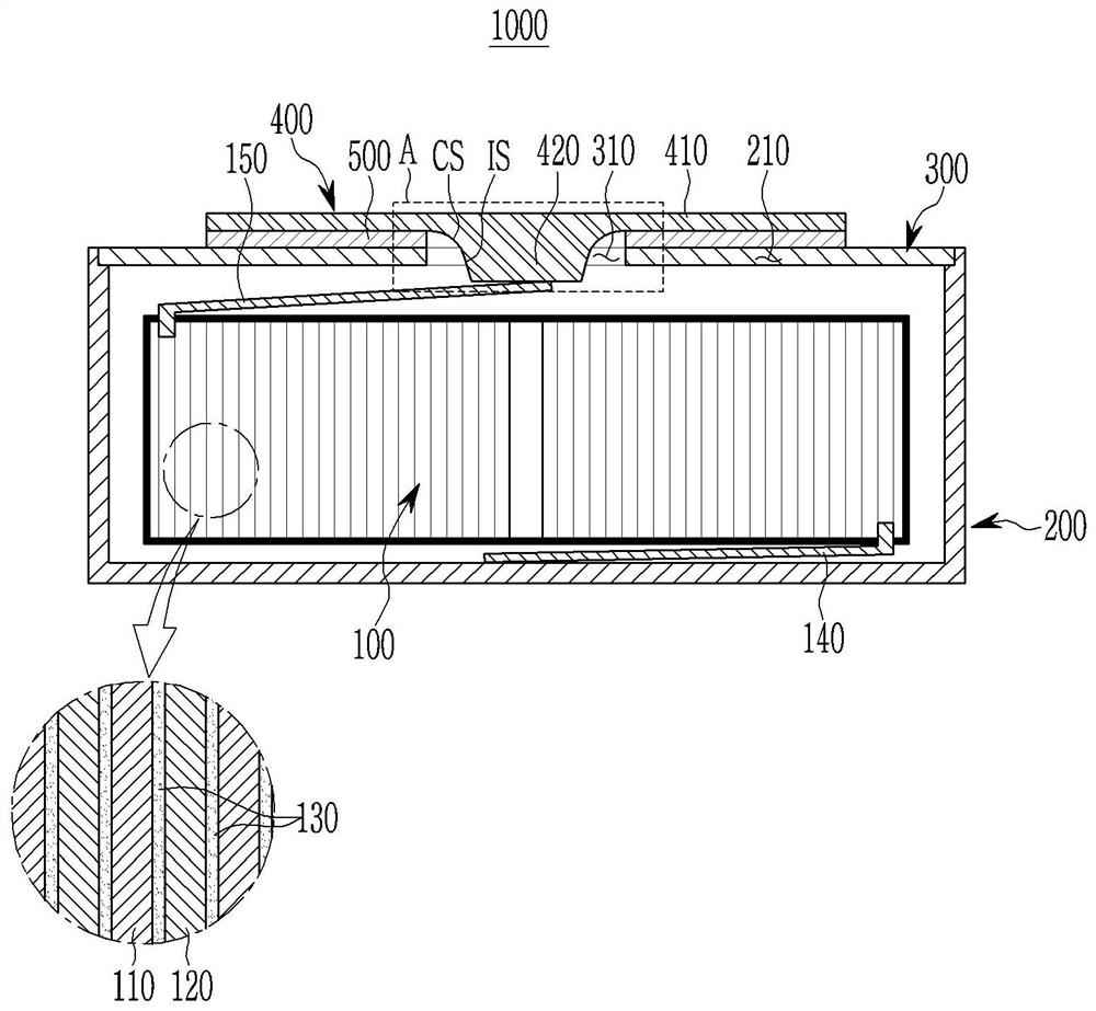 Secondary battery