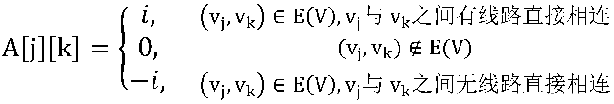 Power supply restoration method and system for AC/DC hybrid distribution network