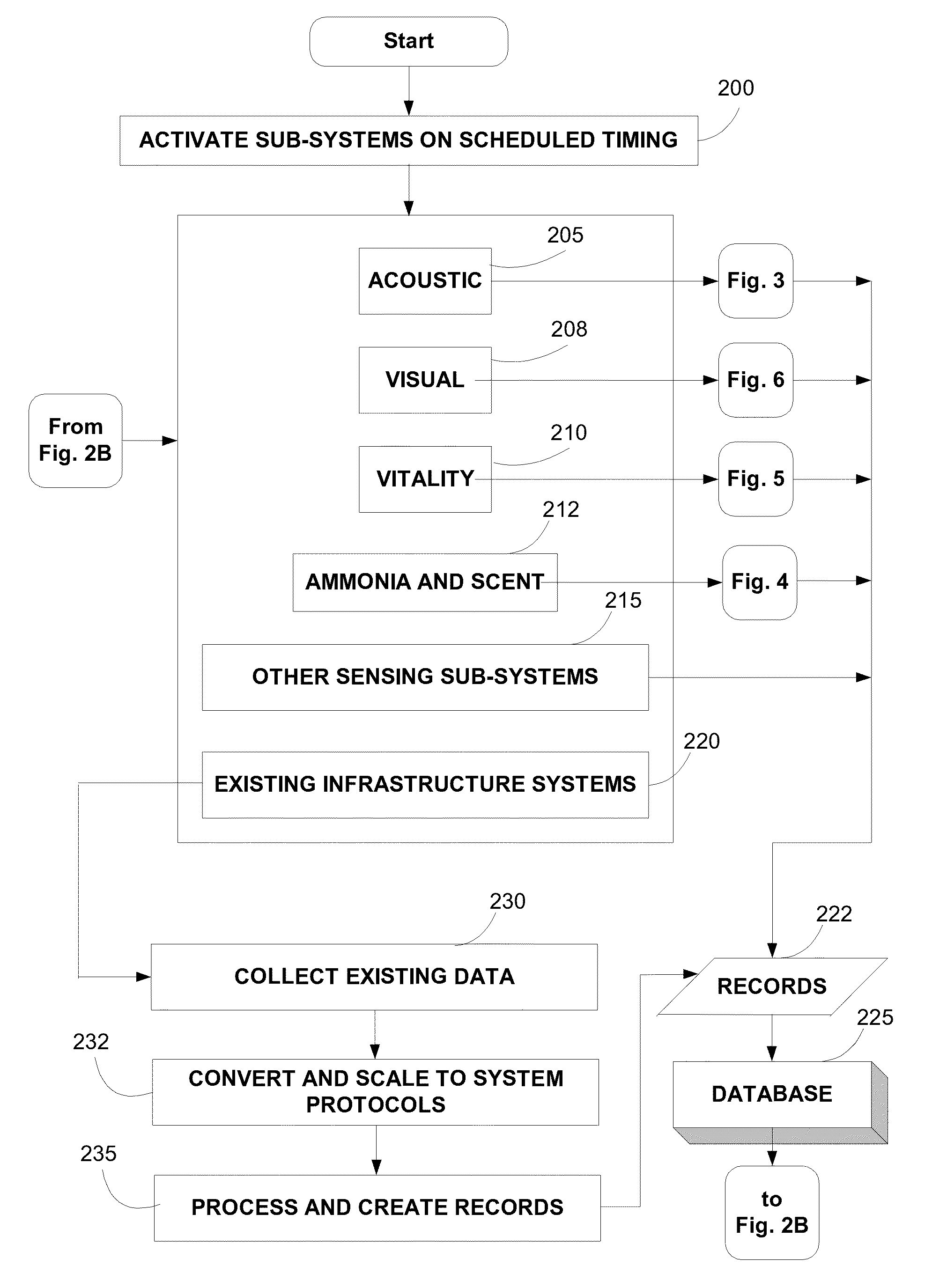 System and methods for health monitoring of anonymous animals in livestock groups