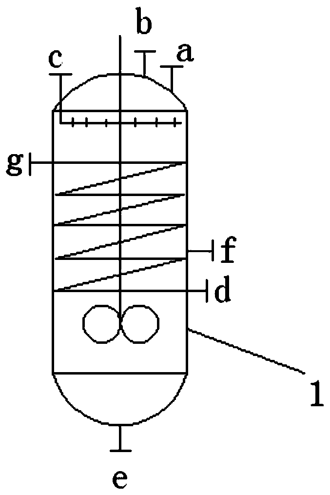 Device for producing biodiesel by continuous ester exchange of waste oil