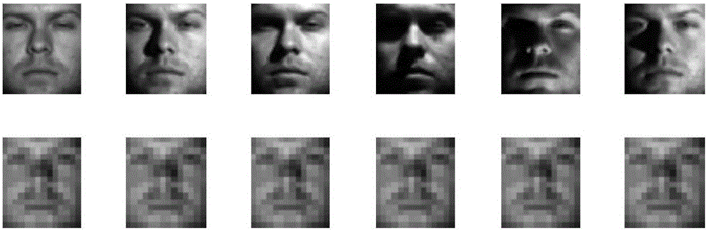 Low-resolution human face recognition method based on sparse maintaining canonical correlation analysis