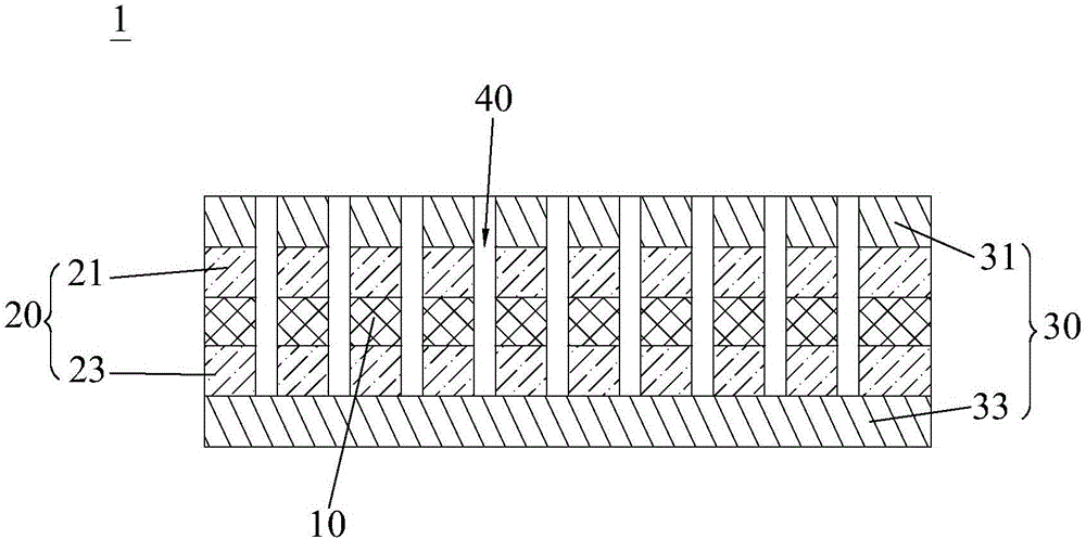 Flexible double-faced package substrate and manufacturing method thereof