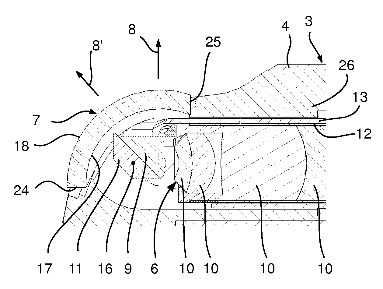 Endoscope