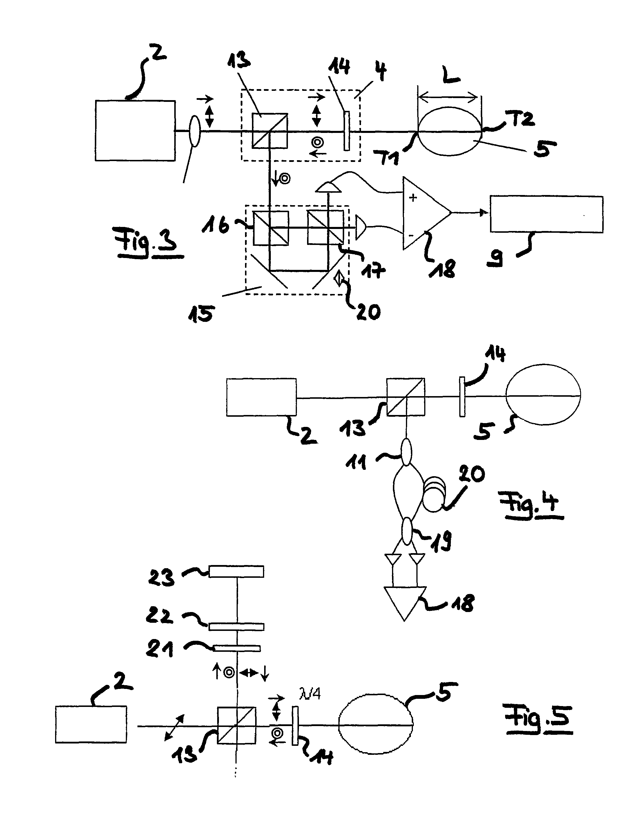 Short coherence interferometry for measuring distances