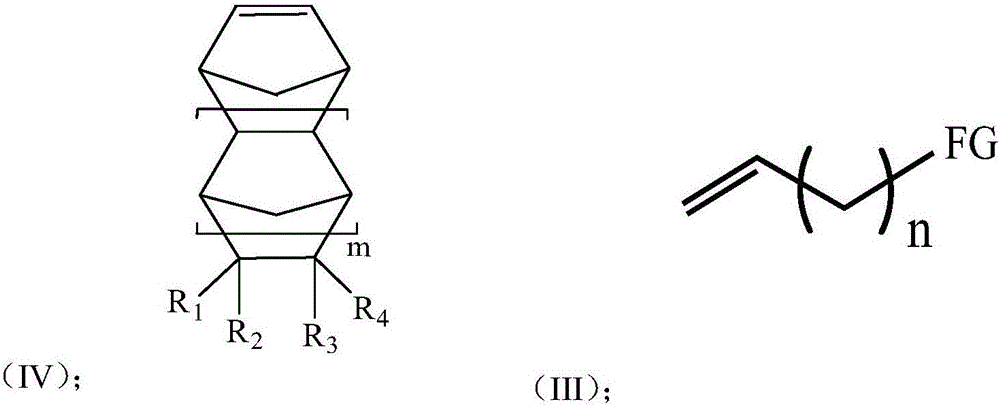 Functional cyclic olefin copolymer and preparation method thereof