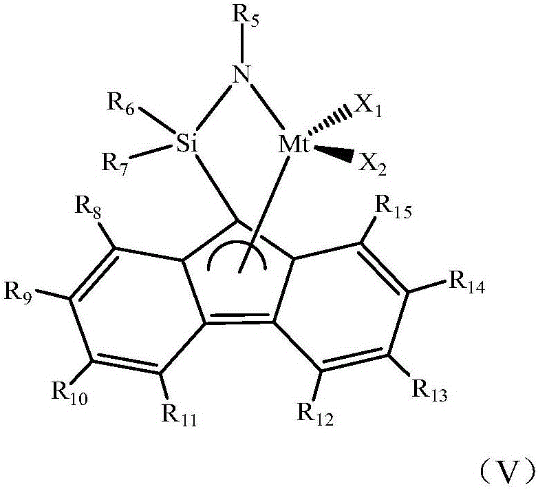 Functional cyclic olefin copolymer and preparation method thereof