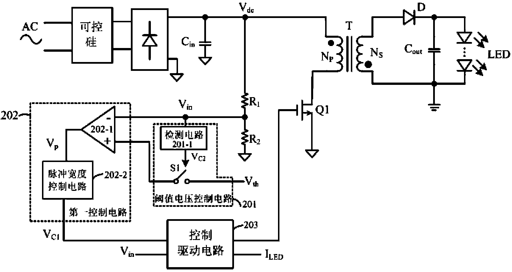 Controlled-silicon adapting LED (light-emitting diode) driving circuit, method and switch power supply