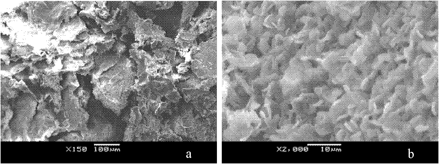 Multi-element composite solid-solid phase-change material and preparation method thereof