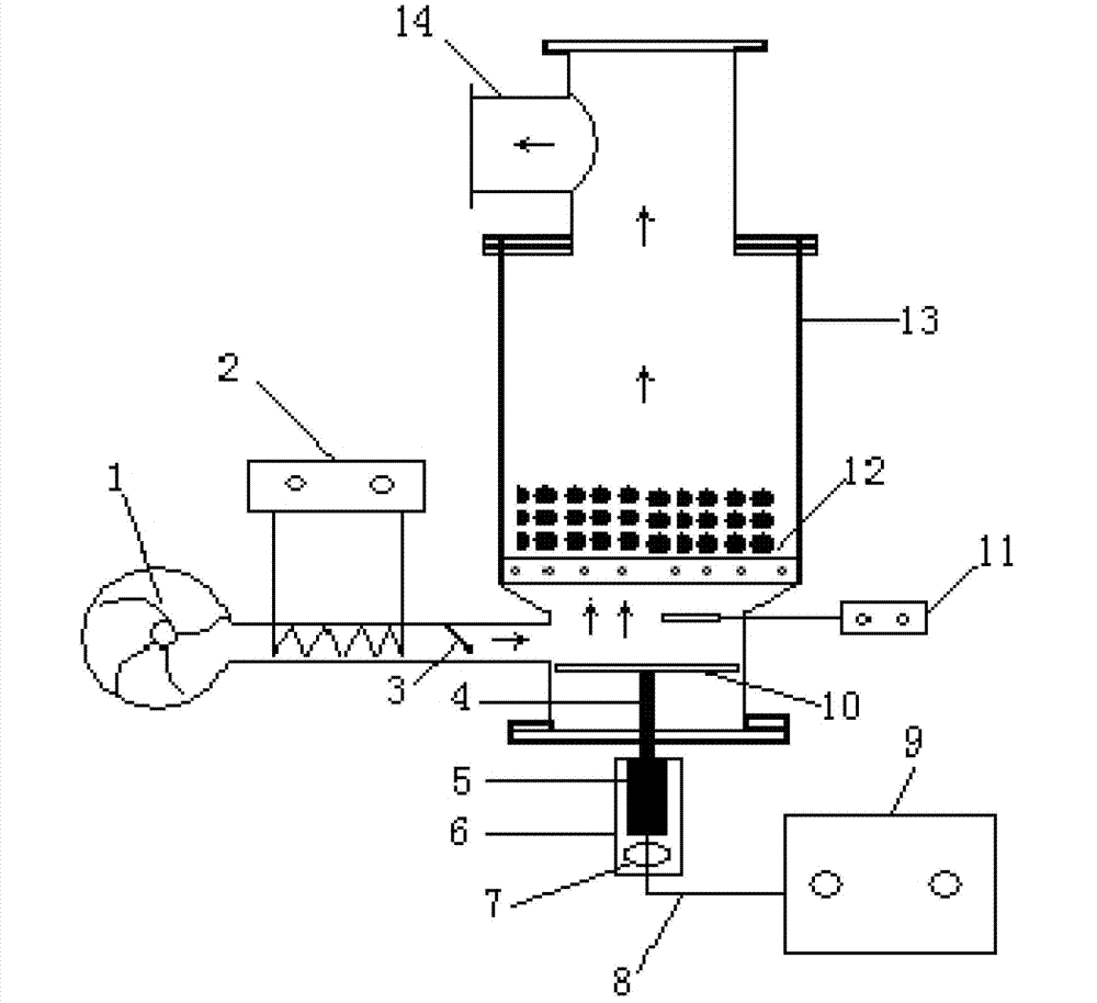 Ultrasonic and hot air combined carrot drying method and ultrasonic and hot air combined drying device