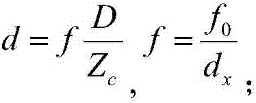 Traffic-light rapid identification method based on bell format image