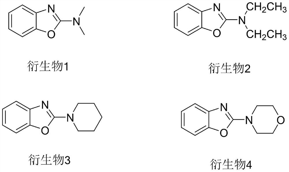 Application of Cyclooxygenase-2 and Its Inhibitors in Bladder Cancer