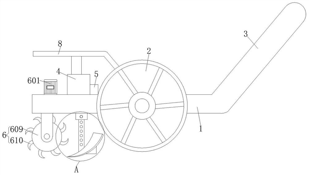 crop cultivator