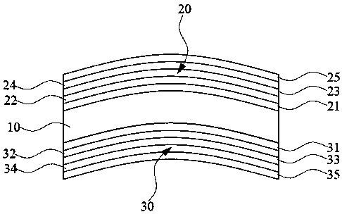 Anti-blue-light film-variable lens