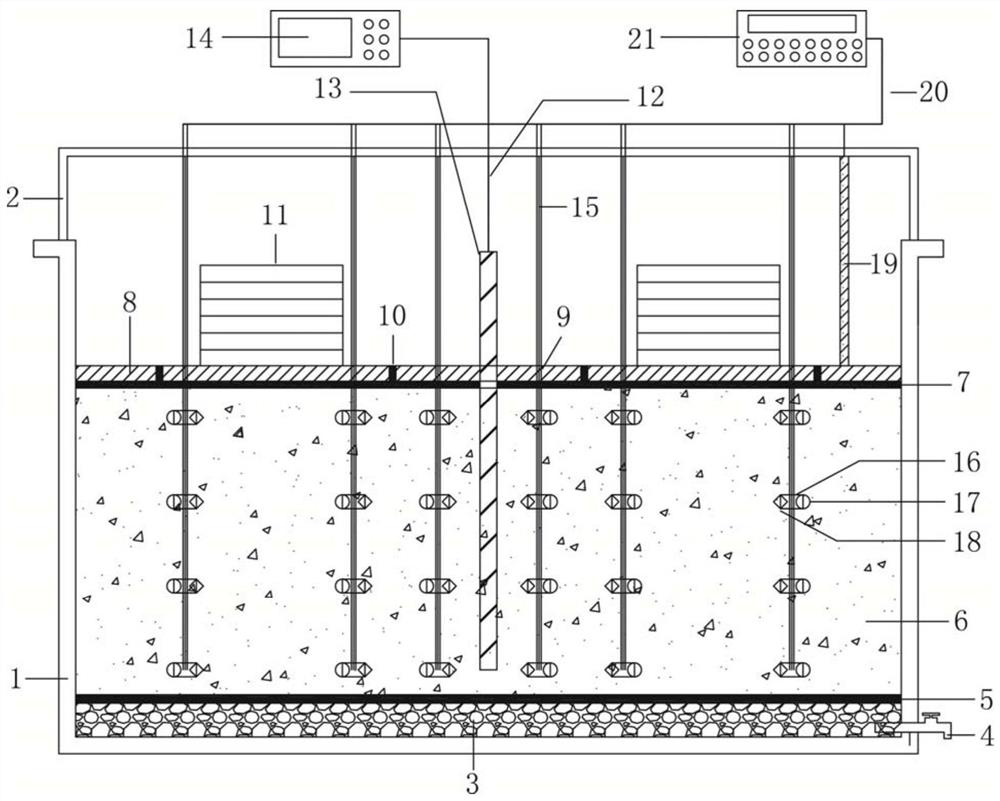 A model test device and method for studying the thermal consolidation effect of soft clay