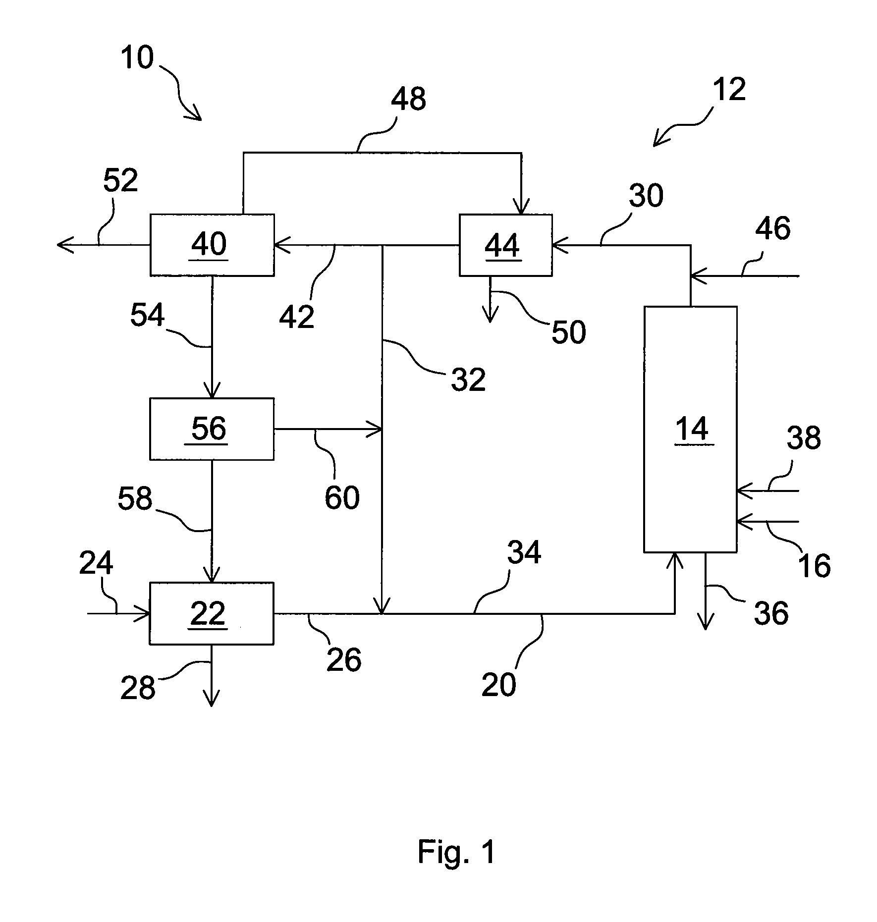 Emissionless Oxyfuel Combustion Process and a Combustion System Using Such a Process