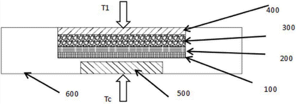 Aerogel heat insulating device for electronic product