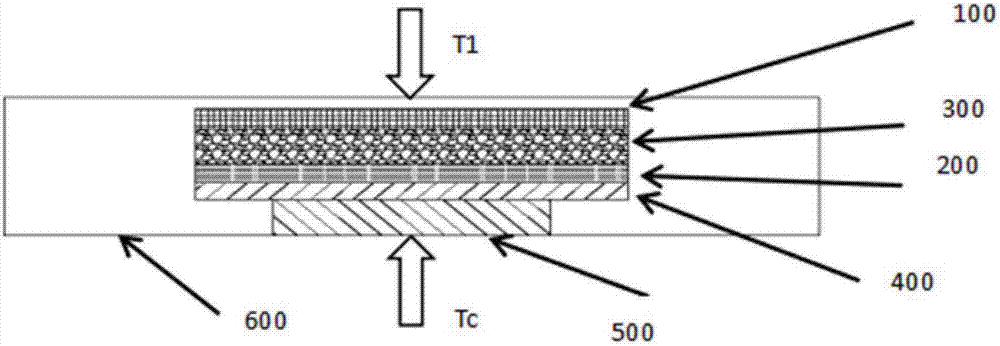 Aerogel heat insulating device for electronic product