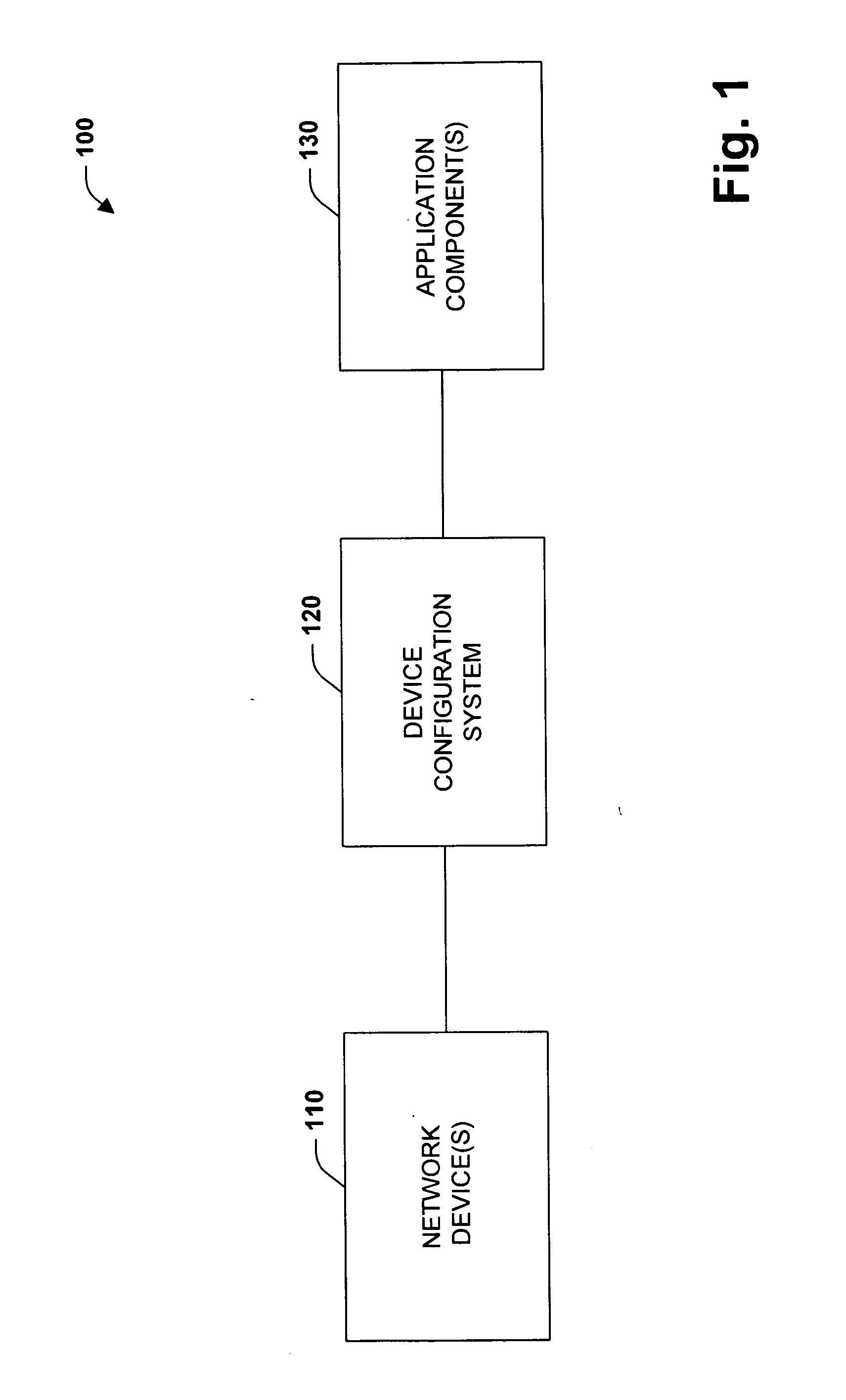 Simple and dynamic configuration of network devices