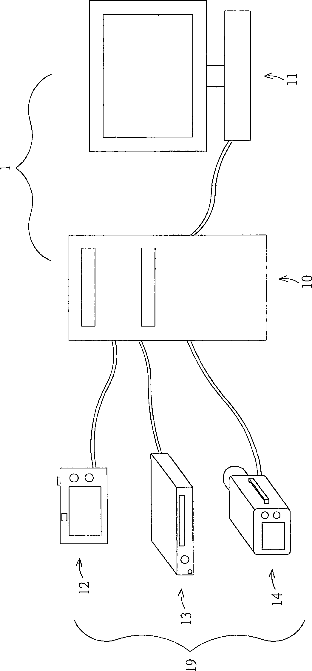 Multimedia playing adjusting method and system therefor